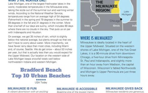 Milwaukee Magazine Article
