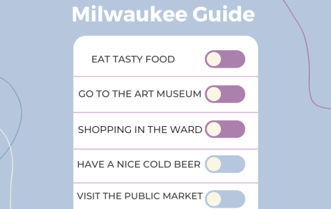24 Hour Guide To Milwaukee